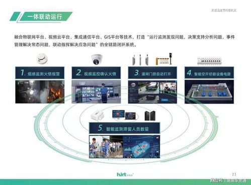 智慧后勤驱动高效节约 华宽通智慧机关系统解决方案